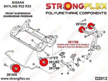 Full suspension bush kit R33 R34 SPORT